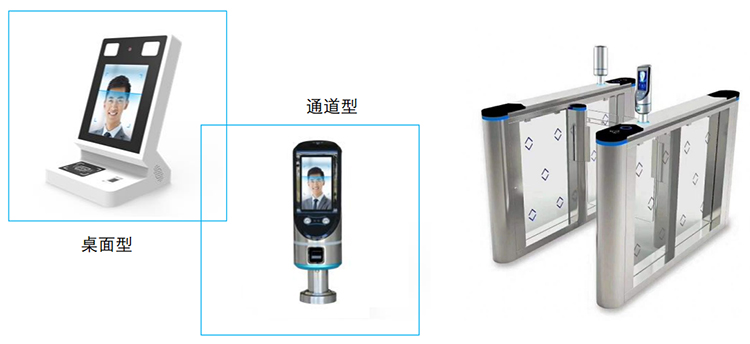 訪客登記道閘自助進(jìn)出系統(tǒng)